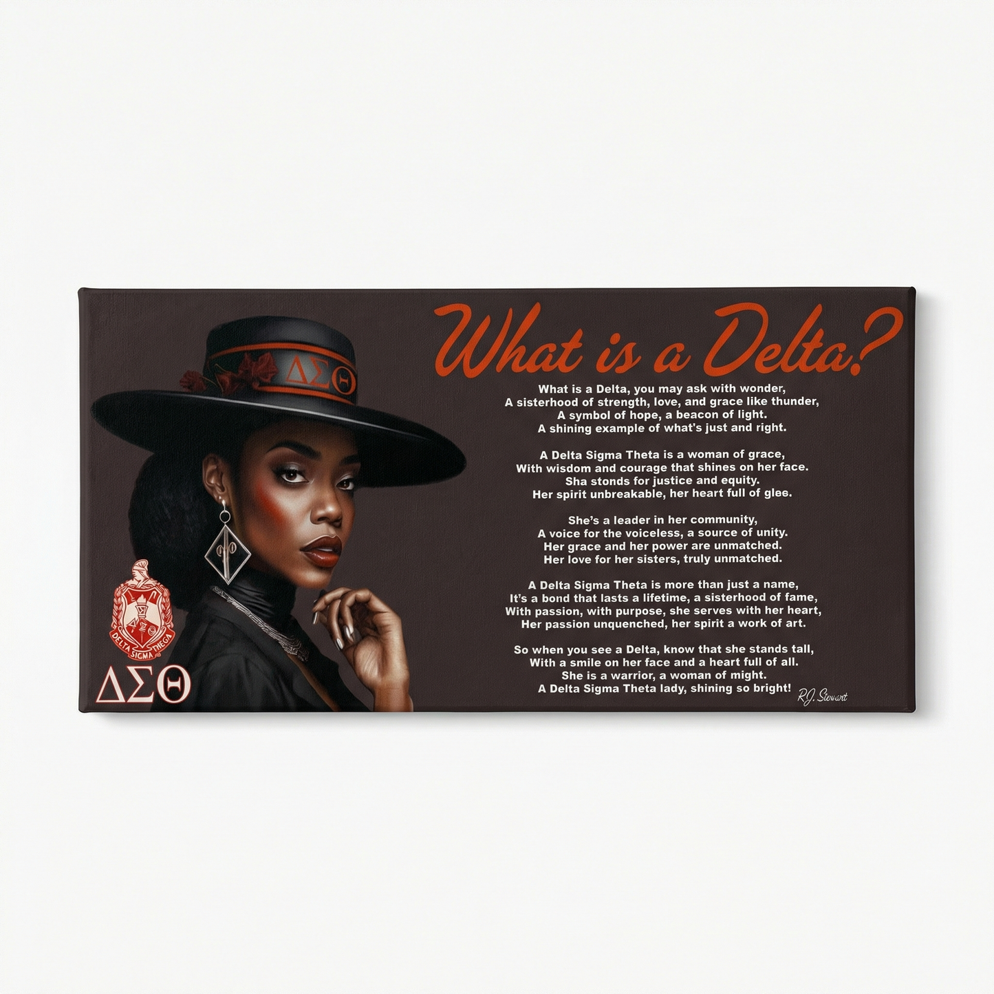 Delta Sigma Theta Wall Art- What is a Delta?